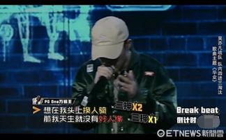 ONEFOUR 饶舌魂不死,探寻饶舌音乐的永恒魅力  第2张
